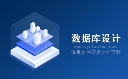 表结构 - T5ASZ - 存储工作释放的评估方法 - SAP S/4 HANA 企业管理软件与解决方案数据库设计文档